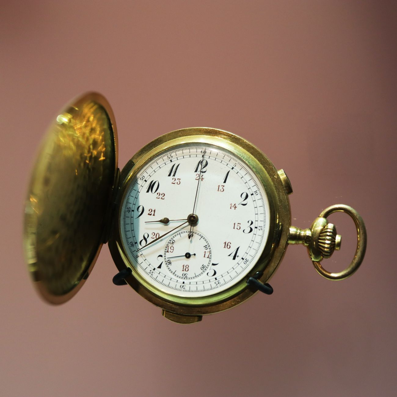Pricing and Valuing Collectibles