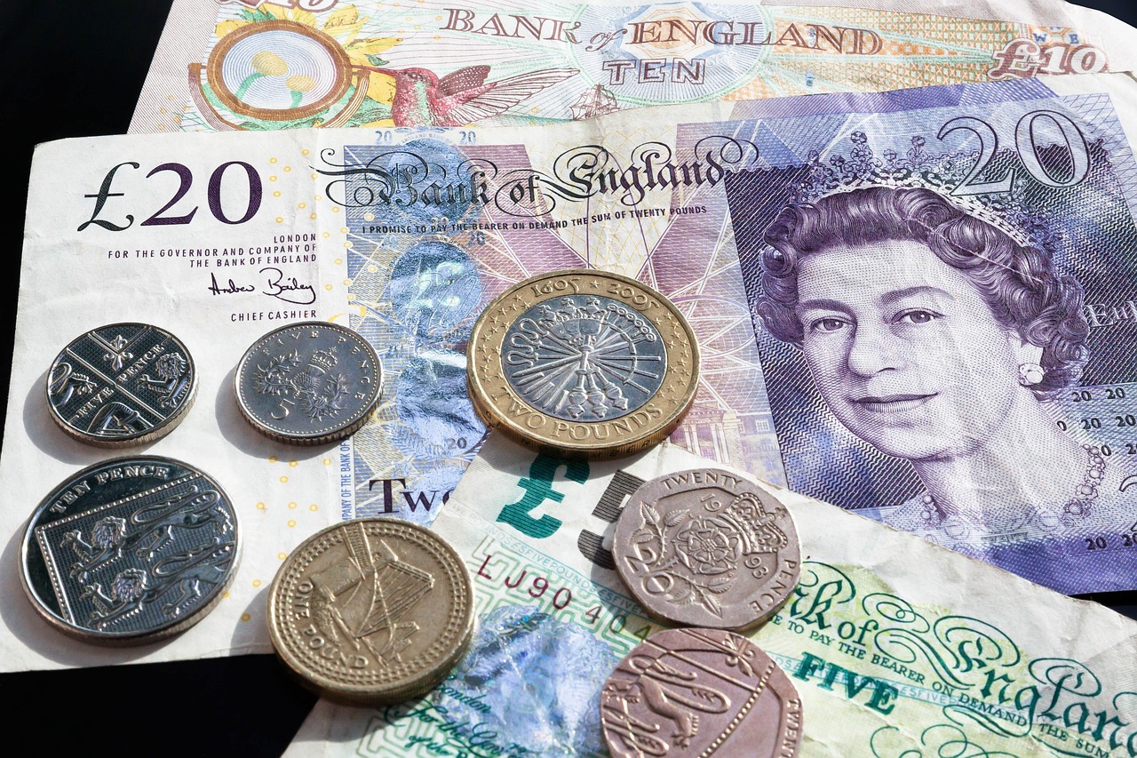 Cost Control and Profitability