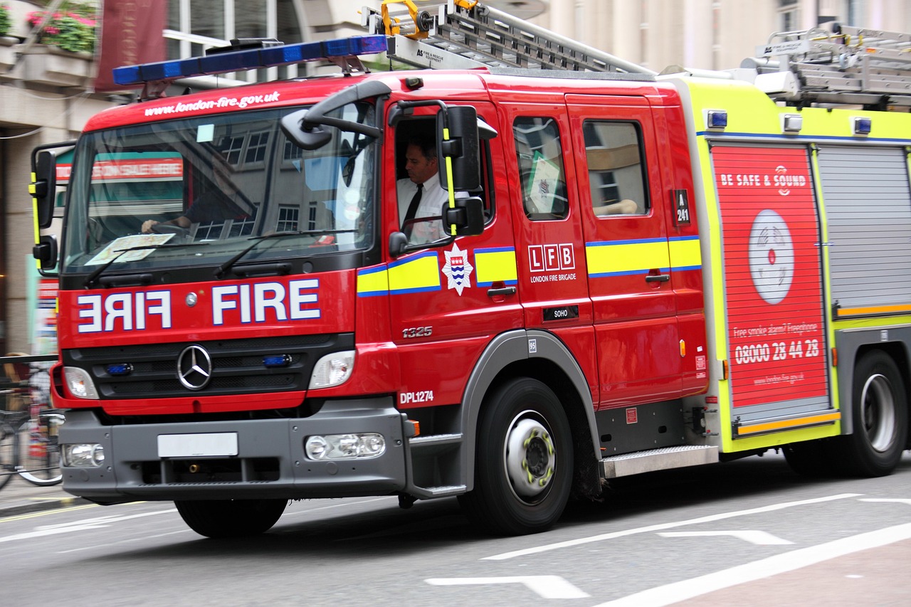 Incident Response Procedures