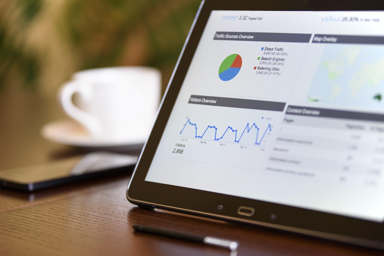 Data Collection and Analysis Methods