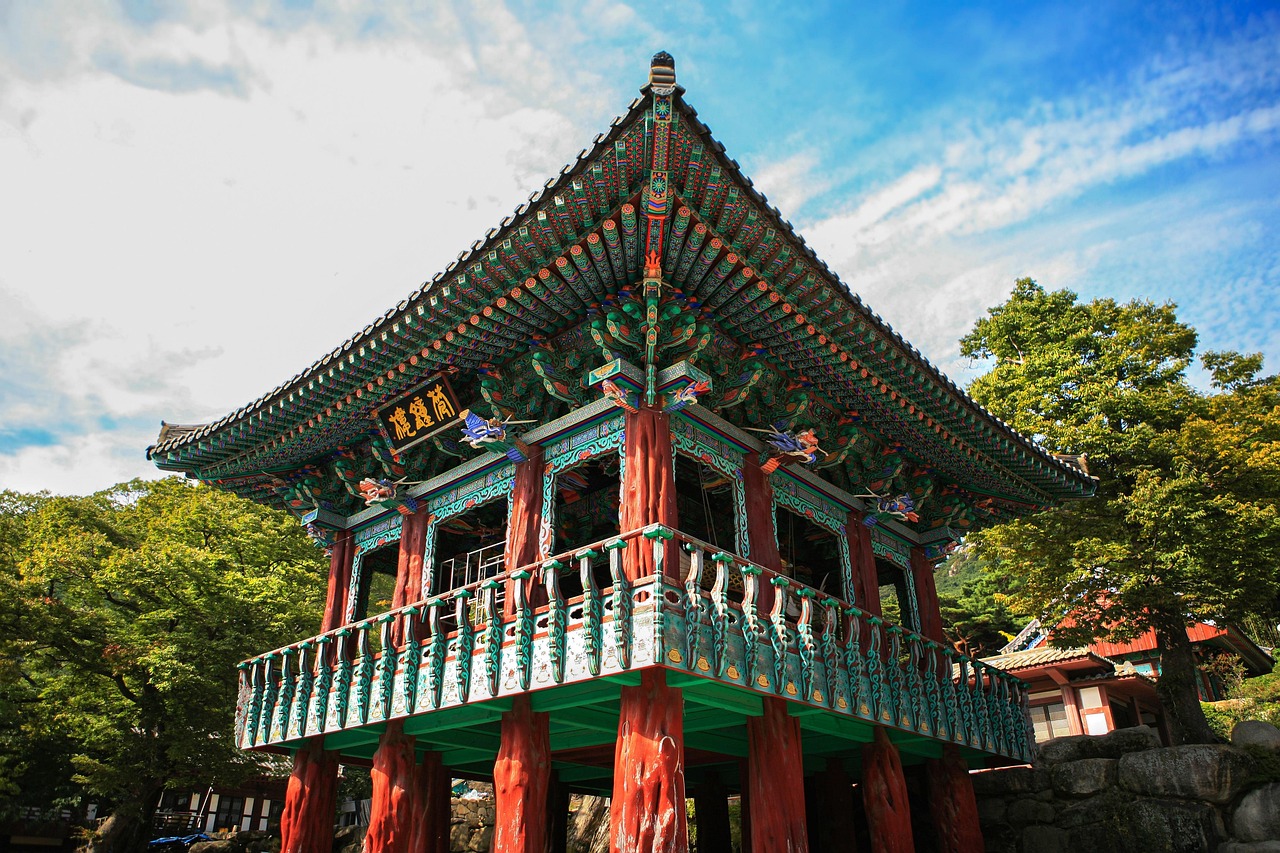 Travel and Accommodation Management