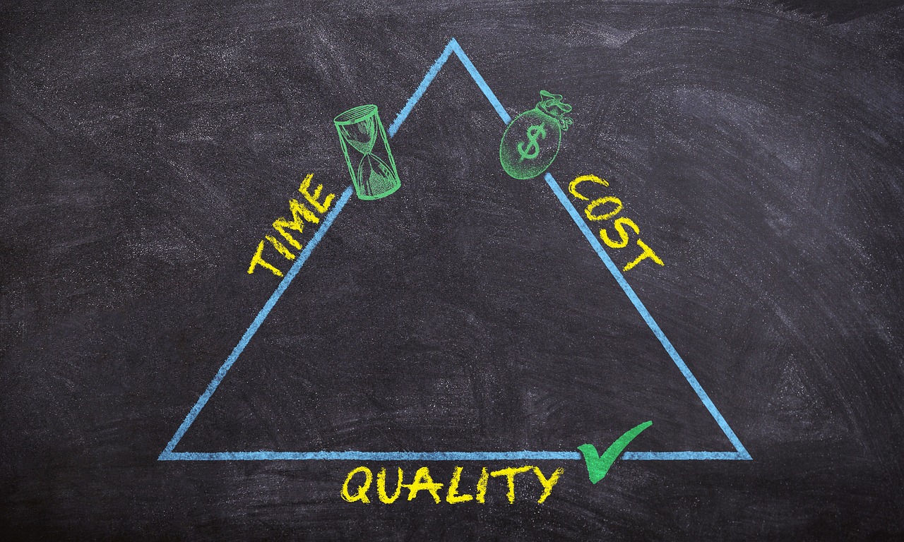 Effective Communication Strategies