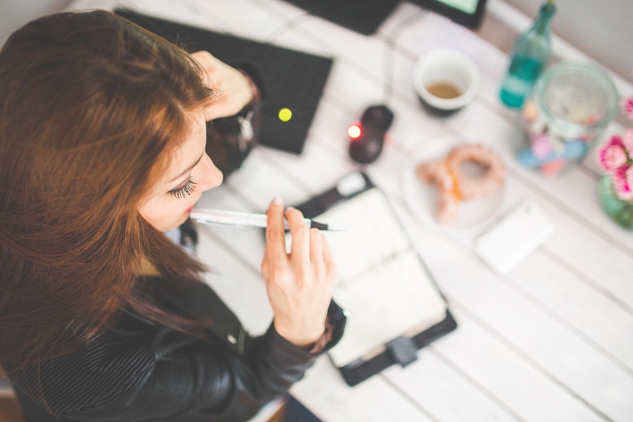 Productivity Fundamentals
